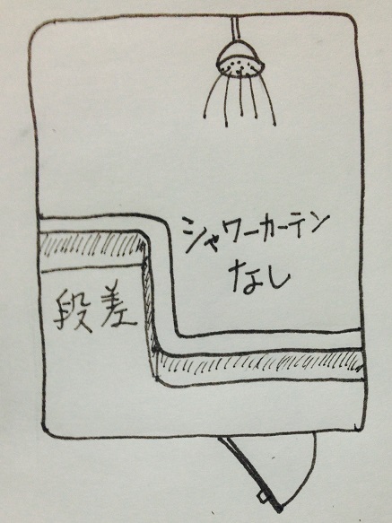 f:id:mikawayaemi:20170305042552j:plain f:id:mikawayaemi:20170305042552j:plain