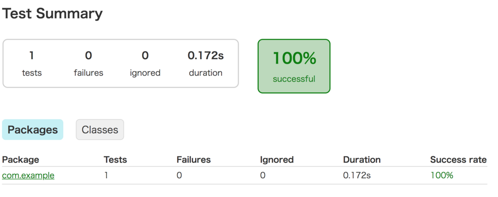 f:id:mike_neck:20180302000935p:plain f:id:mike_neck:20180302000935p:plain