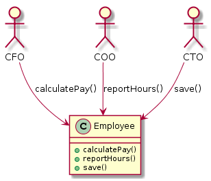 クリーンアーキテクチャーの読書メモ 6 Mike Neckのブログ