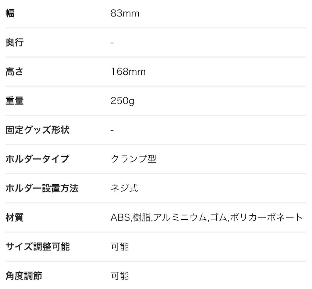 f:id:mikeeeeeebnr:20220610220217j:image