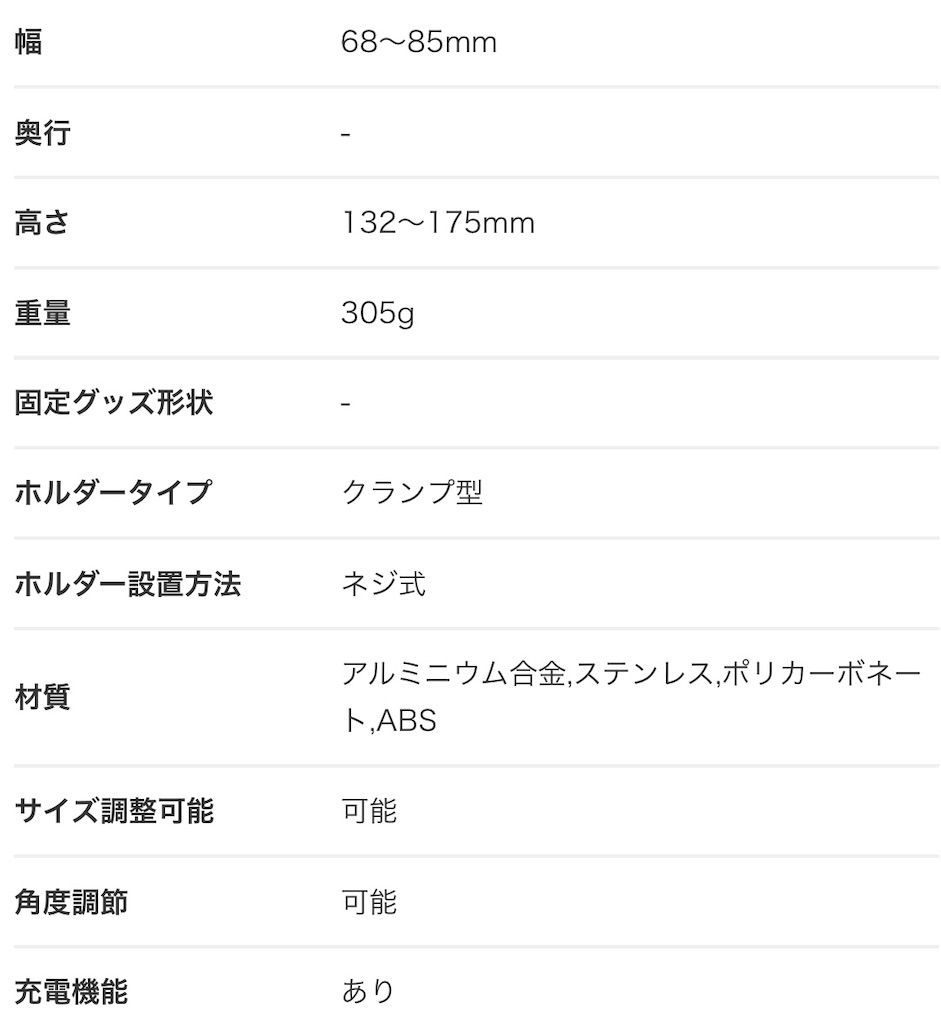 f:id:mikeeeeeebnr:20220610220749j:image