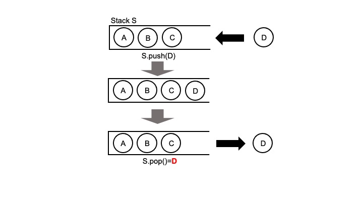 f:id:mikefukurou:20211123190806j:plain