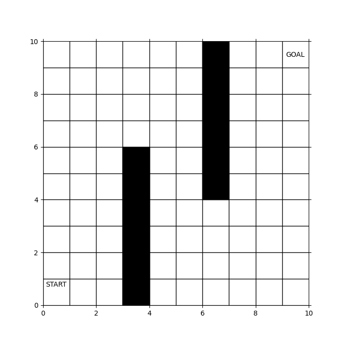 f:id:mikefukurou:20211123200714p:plain