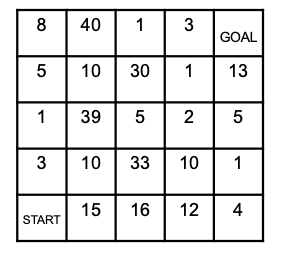 f:id:mikefukurou:20211123202041p:plain