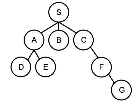 f:id:mikefukurou:20211129211406p:plain