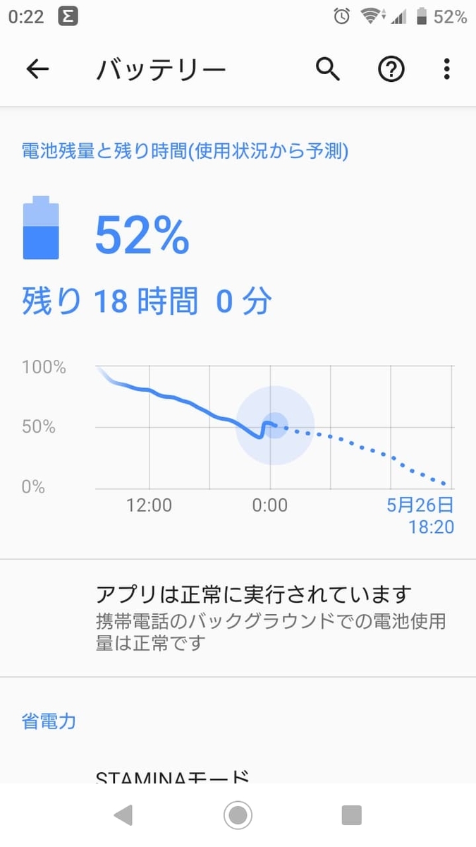 poco様⭐確認ページ 今も現役？コンパクトスマホ「Xperia XZ1 Compact G8441」 - 三