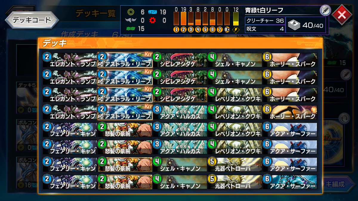 ミケガモのブログ