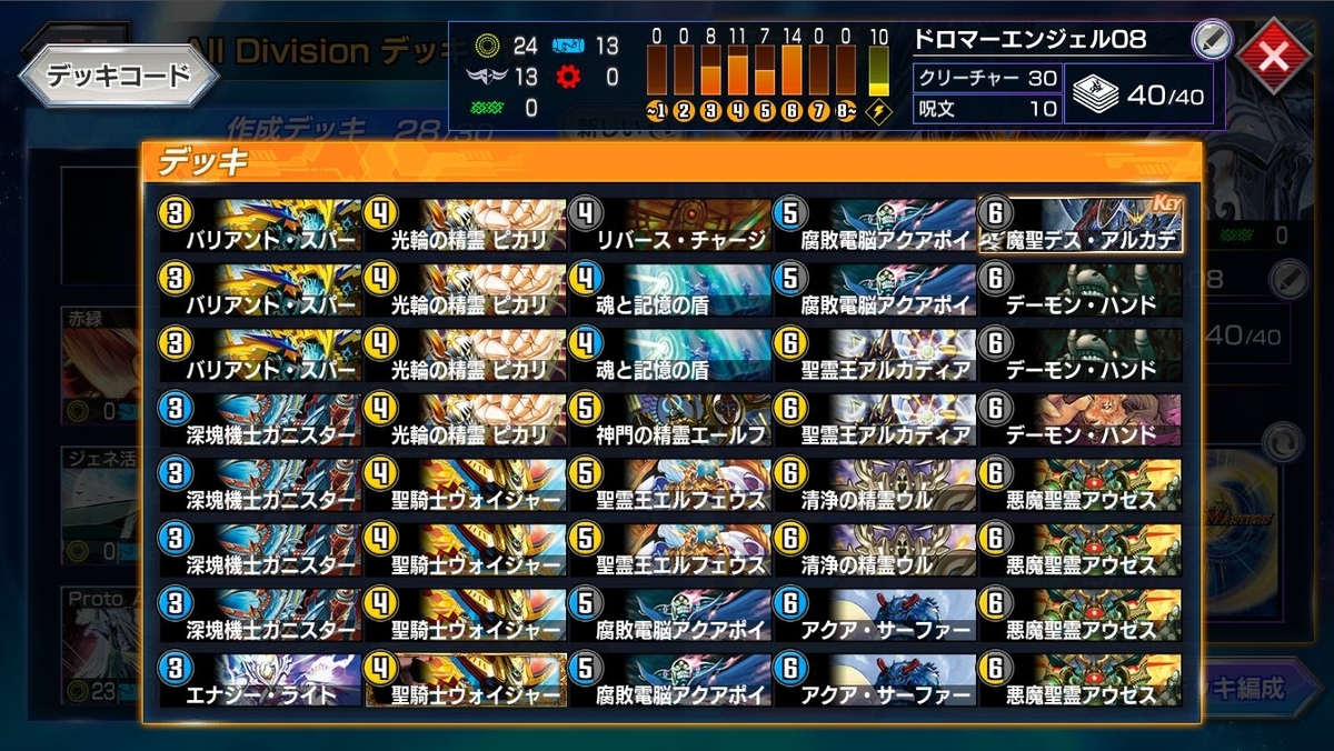 エンジェルコマンド デッキ デュエマ エンジェルコマンド デーモンコマンド 3C デッキ