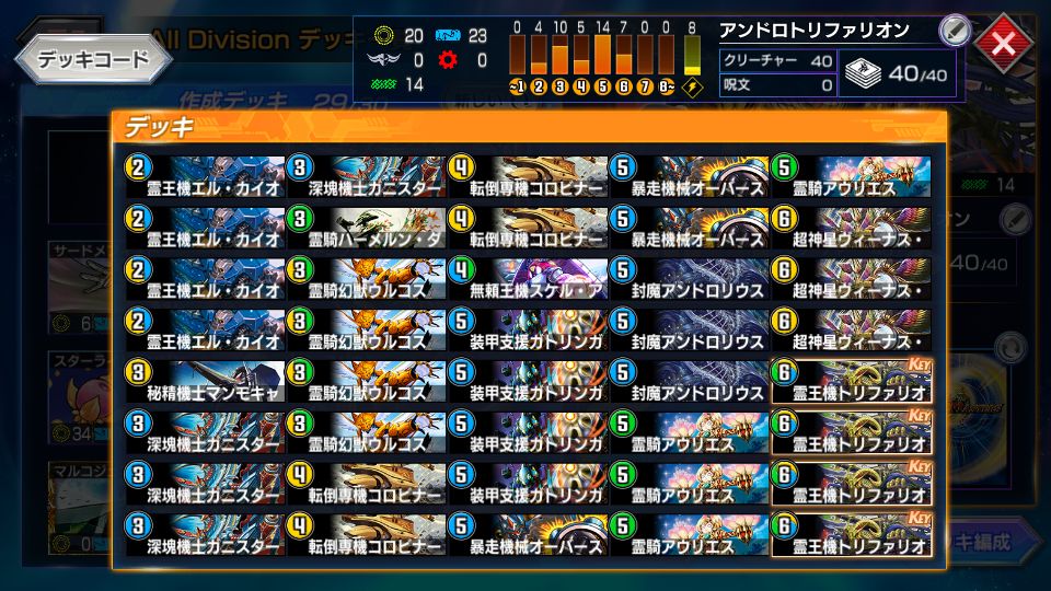 ミケガモのブログ