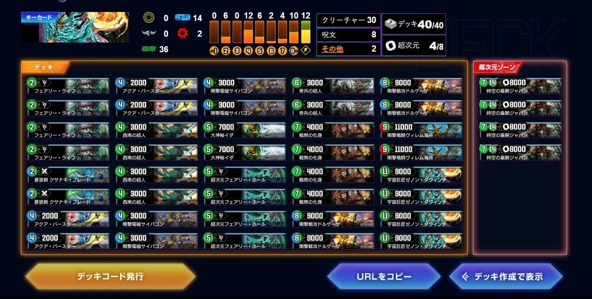 ジャイアント軸ダヴィンチ/次元ペガサスサバイバー【デュエプレ