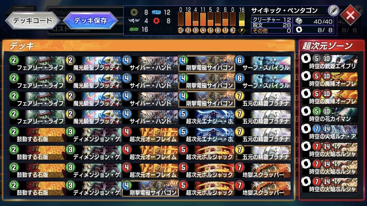 裏デッキビルド杯振り返り@観戦者視点【デュエプレ】【DMPP-13