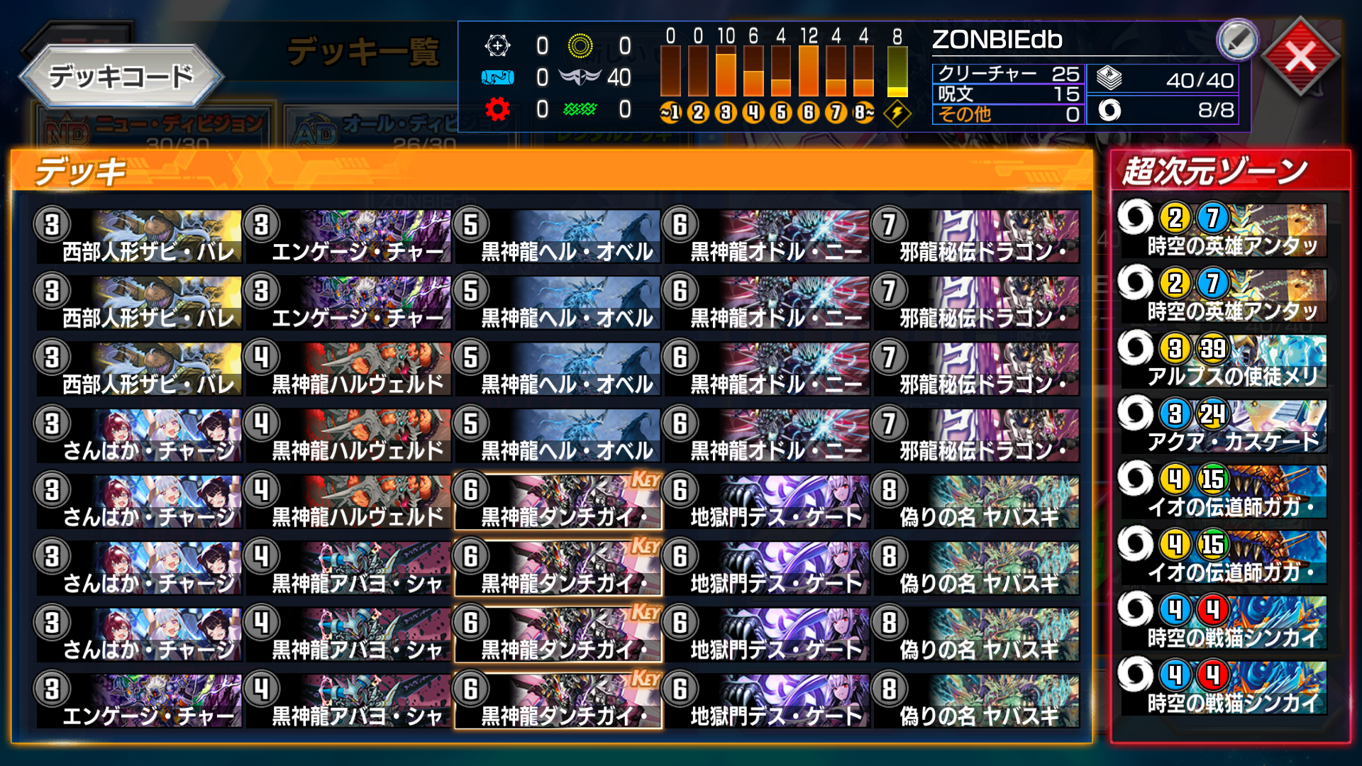 ドラゴン・ゾンビという生き物【デュエプレ】【マスター】【DMPP-19