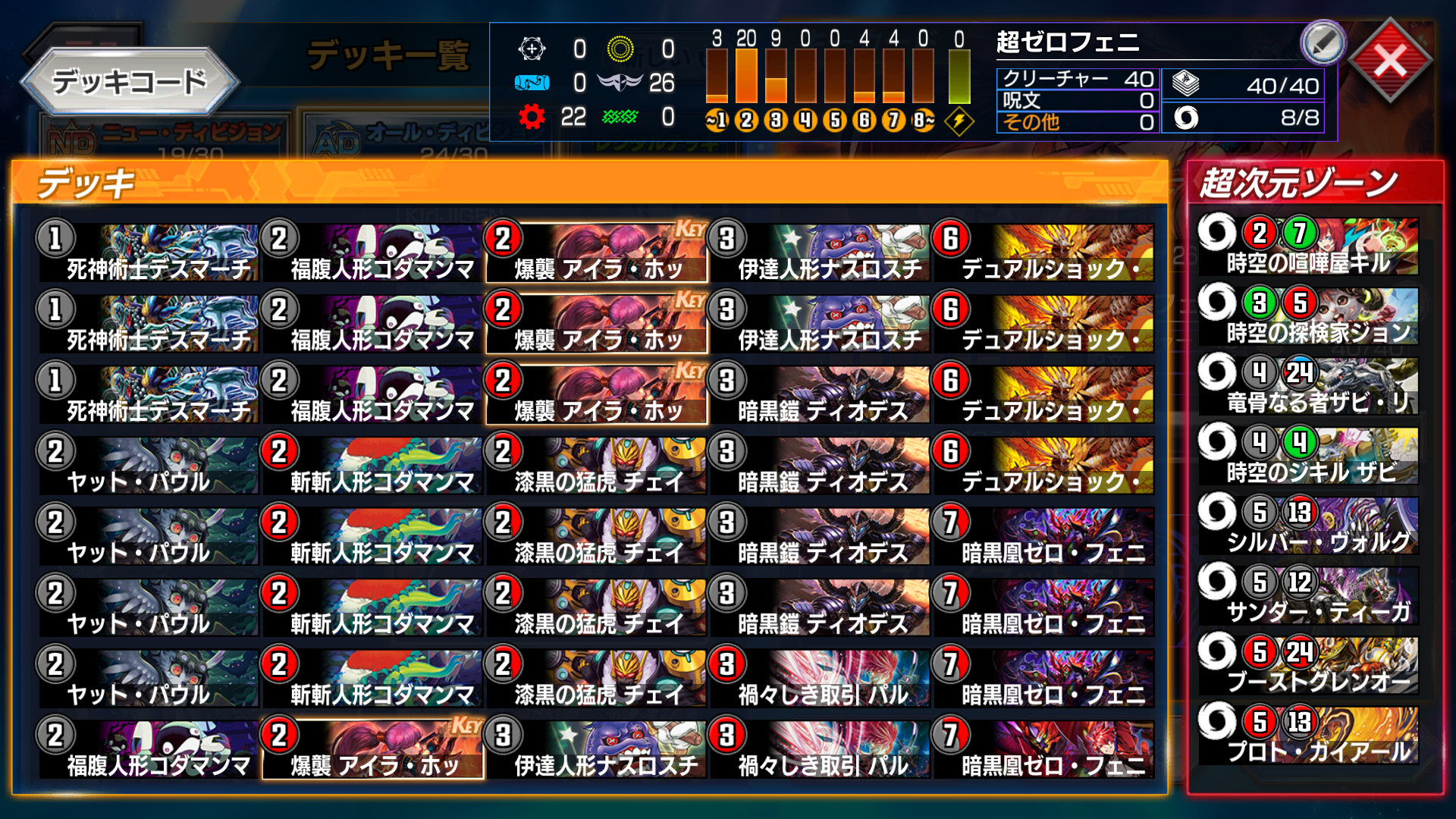 アナカラーランデスアダムスキーダーゼンLOデッキ アナカラーランデス