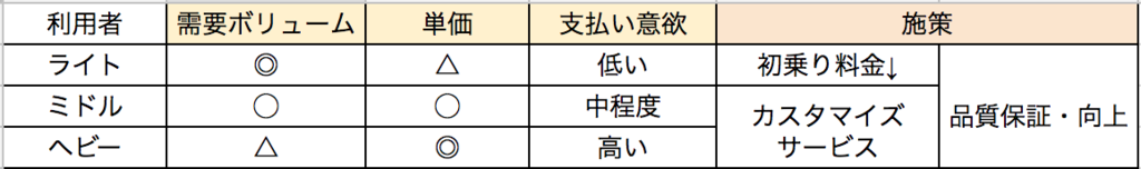 f:id:mikeigo:20181118054029p:plain