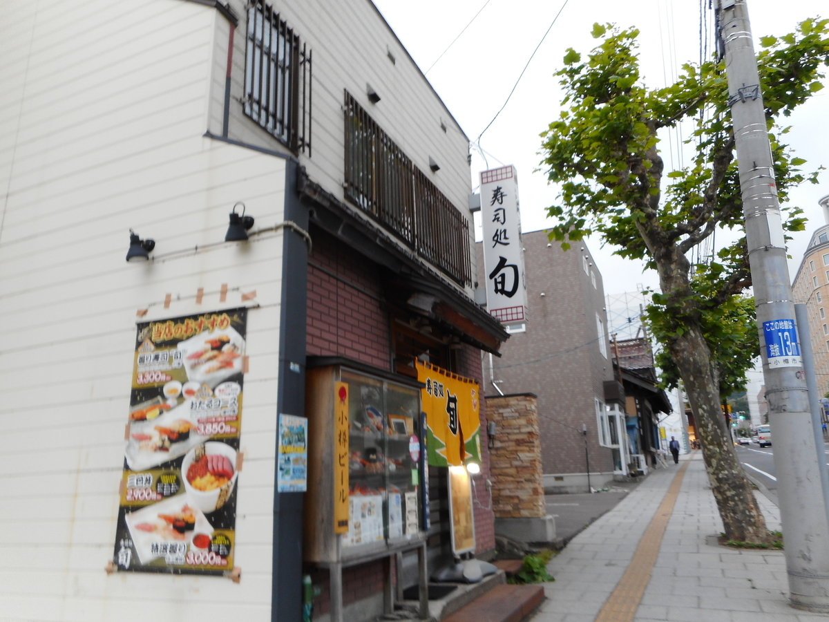f:id:mikemaru:20190630150429j:plain