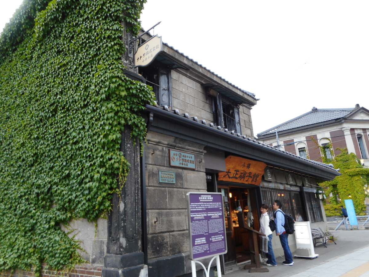 f:id:mikemaru:20190630150613j:plain
