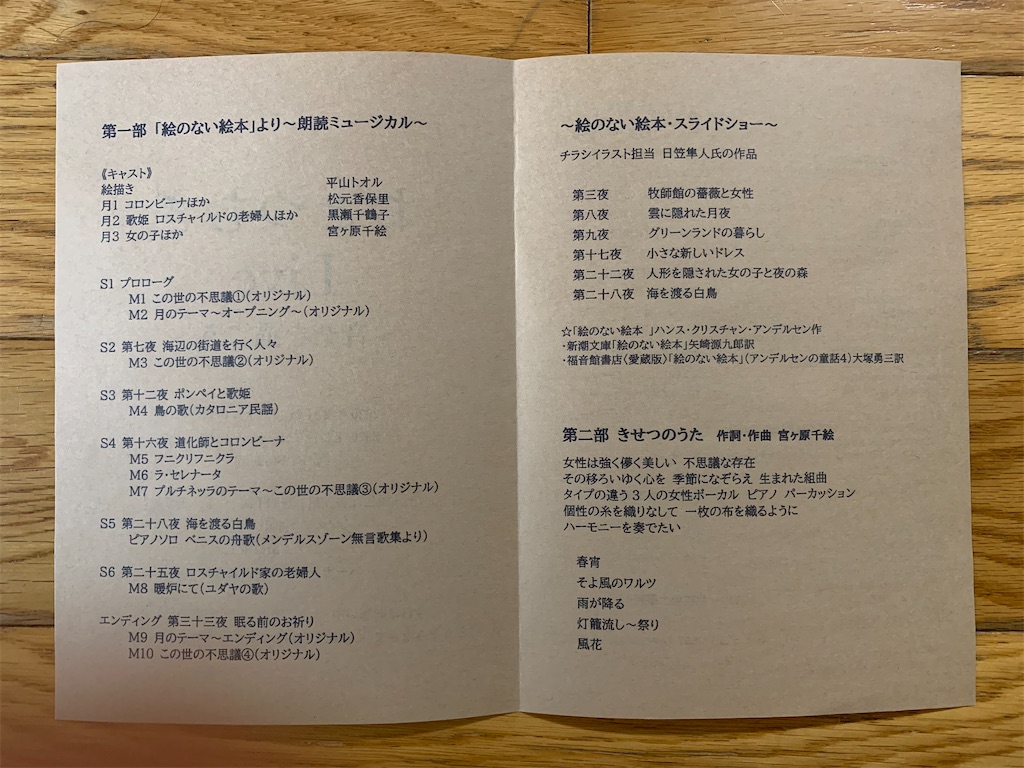 f:id:mikeoto:20220429122227j:image