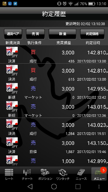 f:id:mikerie:20170202131151j:image f:id:mikerie:20170202131151j:image