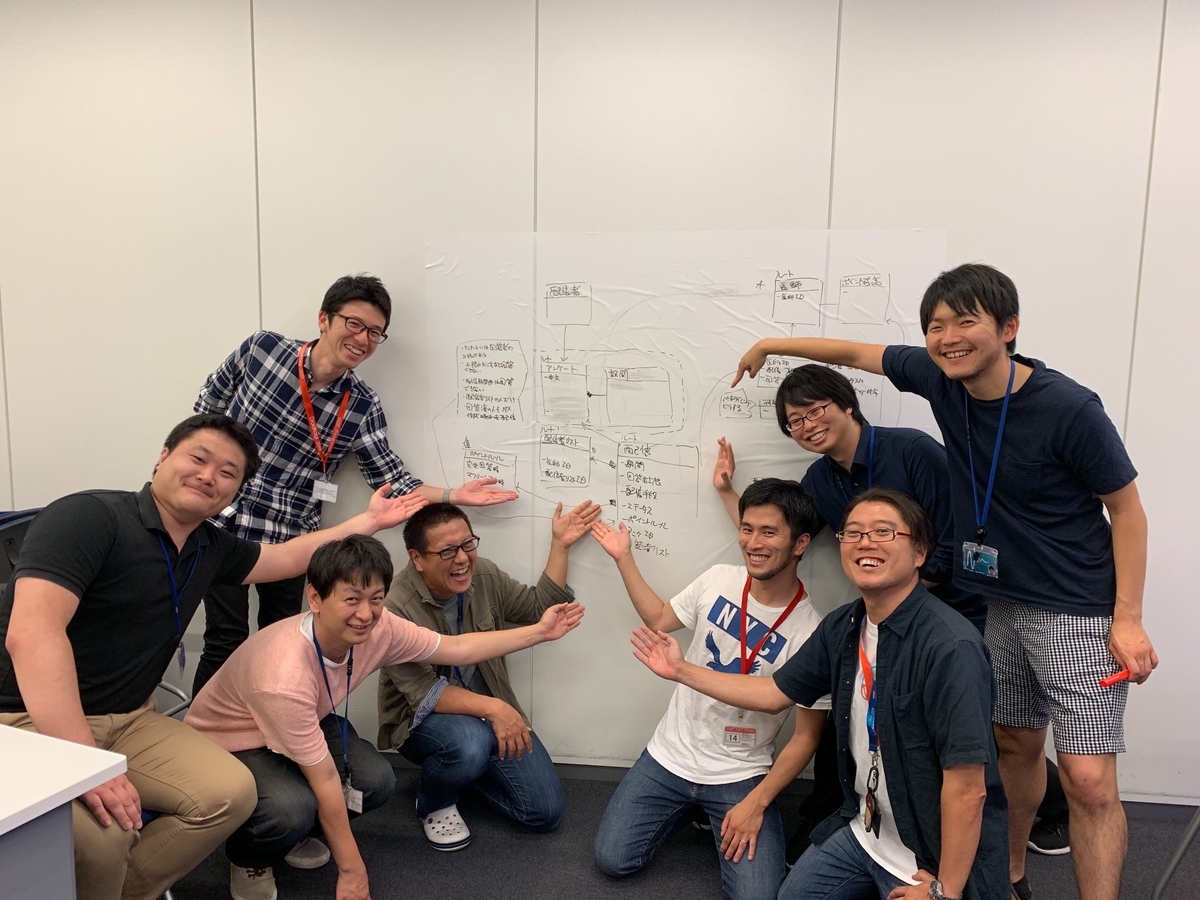 f:id:mikesorae:20190623230715j:plain