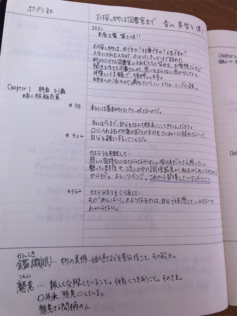 f:id:miki-from-usa:20210427220259j:image