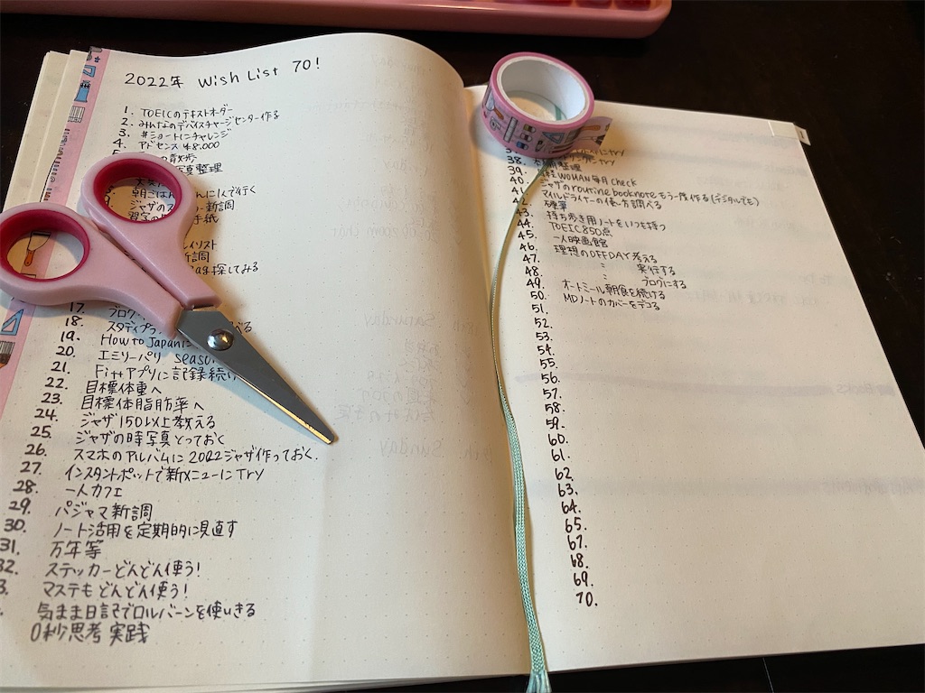 f:id:miki-from-usa:20220110231402j:image