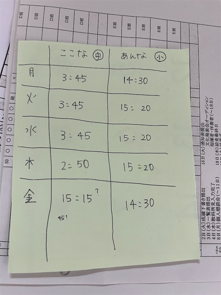 f:id:miki-from-usa:20240714172043j:image