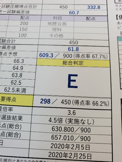 f:id:miki_1:20211220010352j:plain