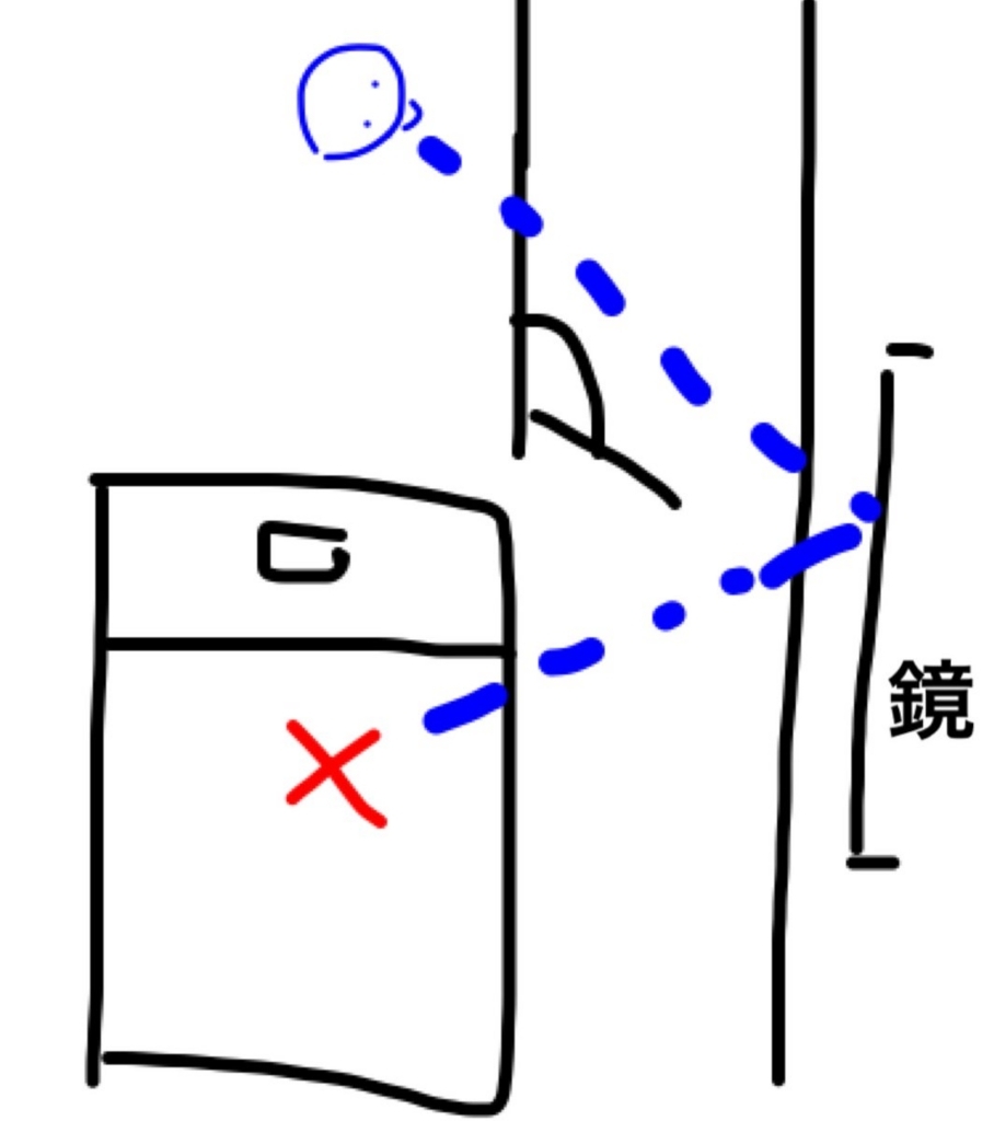f:id:miki_3k:20171119165124j:plain f:id:miki_3k:20171119165124j:plain