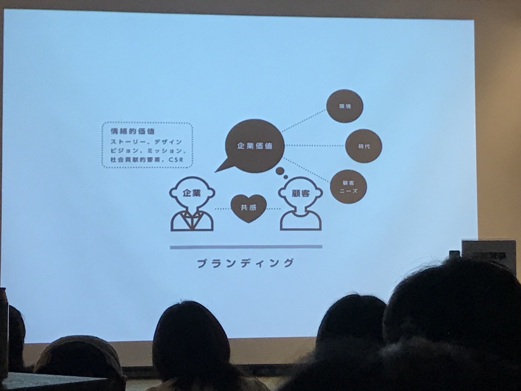 f:id:miki_holy:20190926013159j:plain