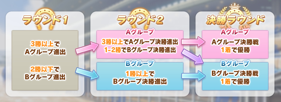 f:id:mikimickey:20210621191906p:plain