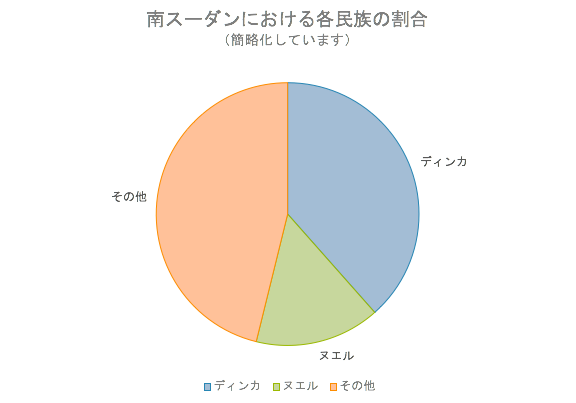 f:id:mikimurakami125:20180524202459p:plain