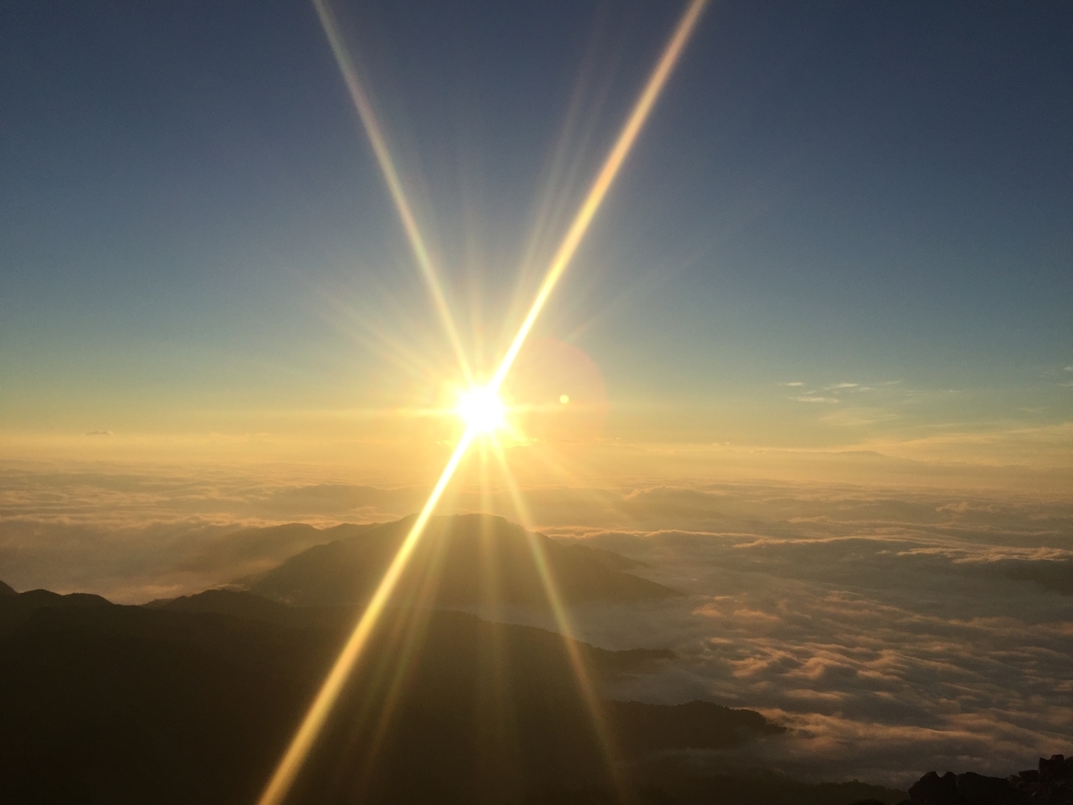 f:id:mikio05:20190319205554j:plain f:id:mikio05:20190319205554j:plain