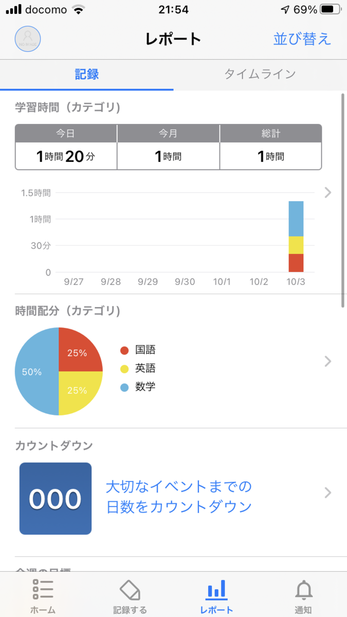 f:id:mikioman:20211003215553p:plain