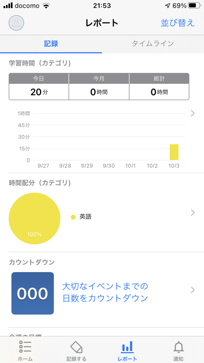 f:id:mikioman:20211003215554p:plain