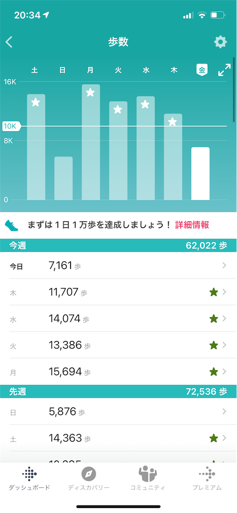 f:id:mikisakai:20210709205245p:image