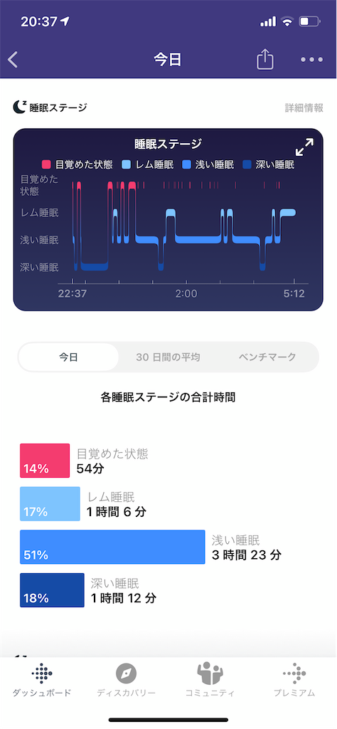 f:id:mikisakai:20210709205311p:image