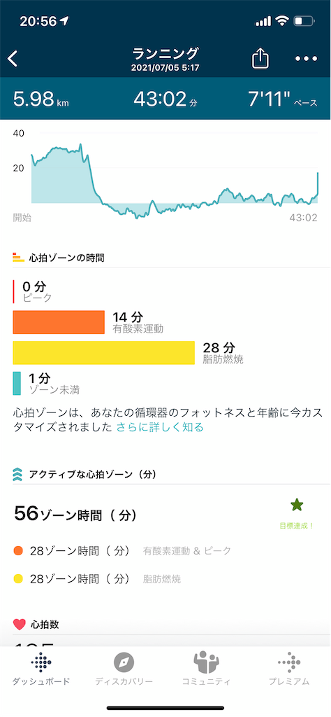 f:id:mikisakai:20210709205656p:image