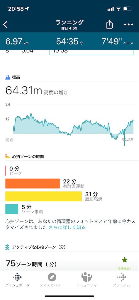 f:id:mikisakai:20210709205828p:image