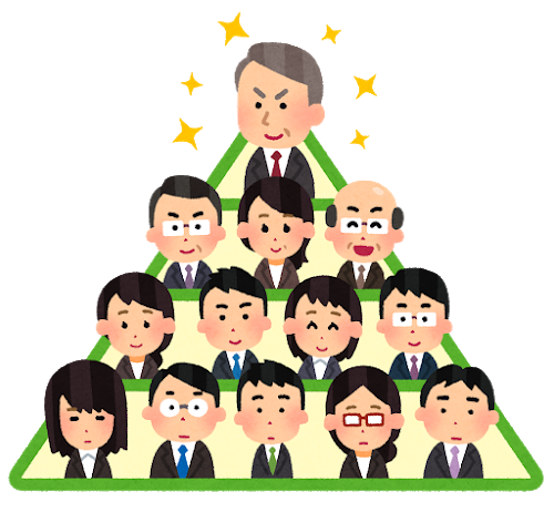 f:id:mikisensei:20180816152346p:plain f:id:mikisensei:20180816152346p:plain