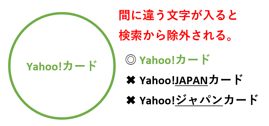 f:id:mikityanadehawaiiiku:20170206185639p:plain