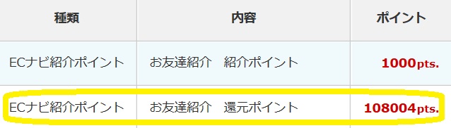 f:id:mikityanadehawaiiiku:20170206221205j:plain