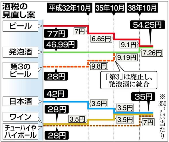 f:id:mikiy666:20190831031911p:plain