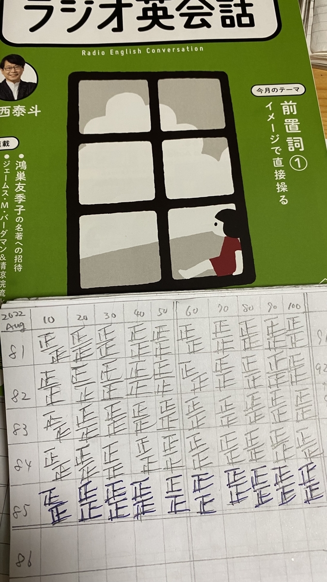 ラジ英8月第1週まとめ 社会人の英語学習について考えてみる みっこの英会話は え ごぉ 8 ノ
