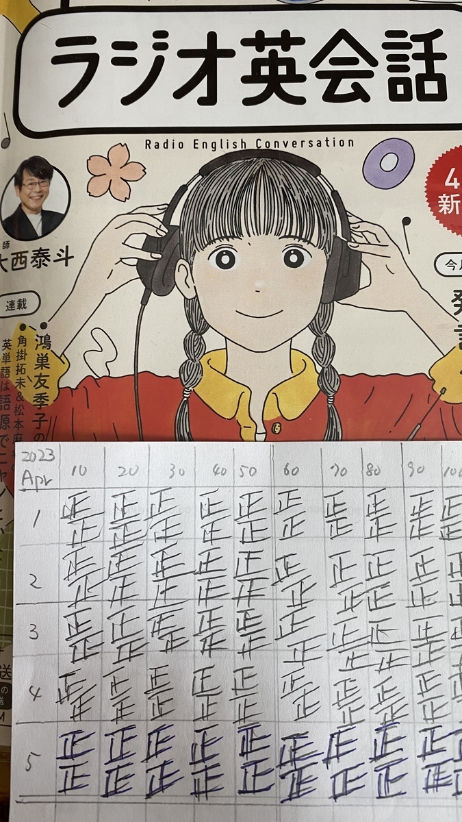 ラジオ英会話 全12巻 CD
