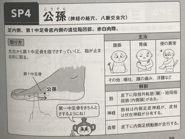 f:id:mikkun_0819:20190713141631j:plain f:id:mikkun_0819:20190713141631j:plain