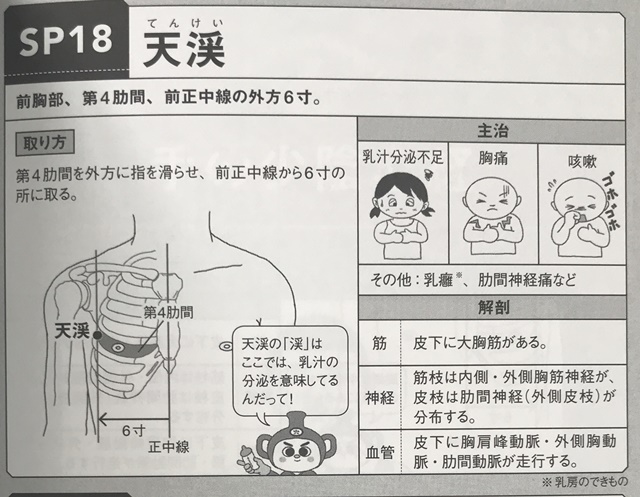 f:id:mikkun_0819:20190713141833j:plain f:id:mikkun_0819:20190713141833j:plain