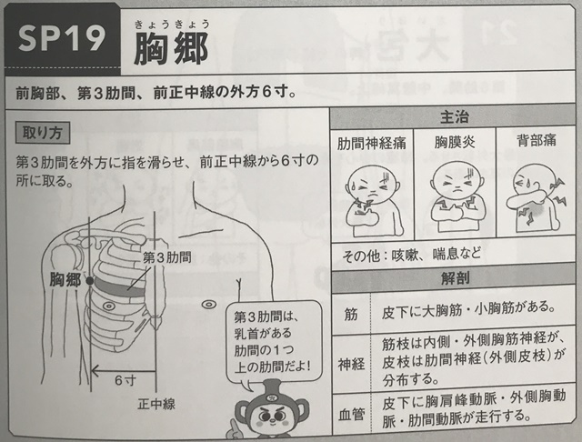 f:id:mikkun_0819:20190713141841j:plain f:id:mikkun_0819:20190713141841j:plain