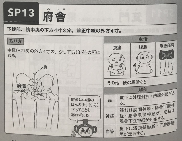 f:id:mikkun_0819:20190713154628j:plain f:id:mikkun_0819:20190713154628j:plain