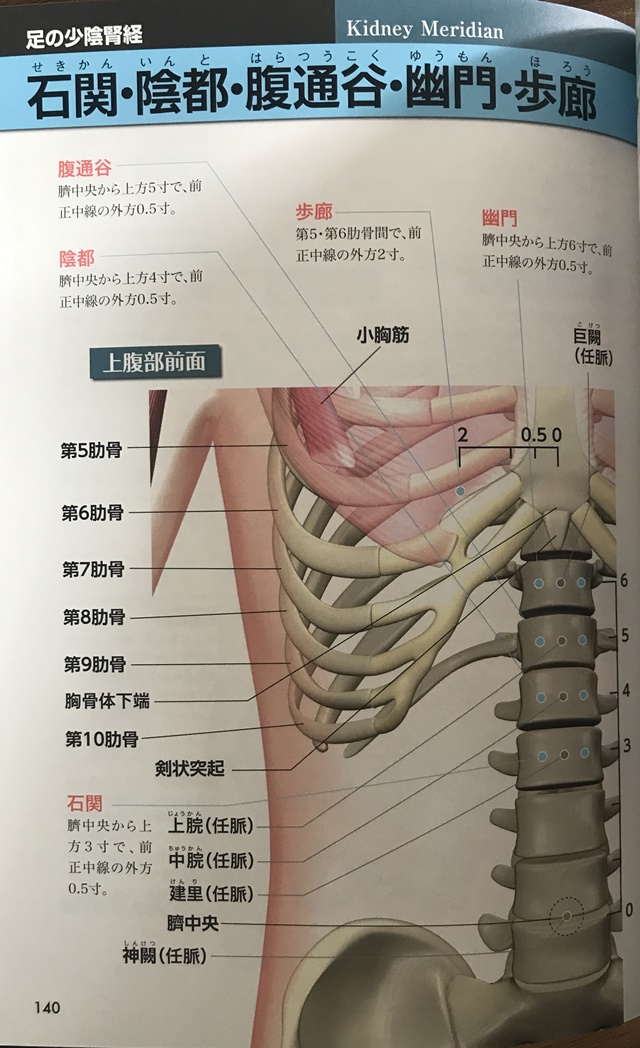 f:id:mikkun_0819:20191019153742j:plain f:id:mikkun_0819:20191019153742j:plain