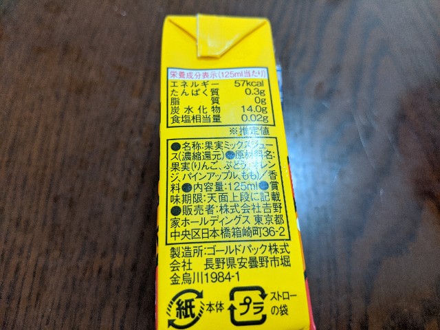 f:id:miko1221:20200519224330j:image